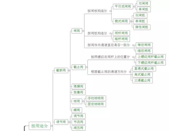 澳门霸王网