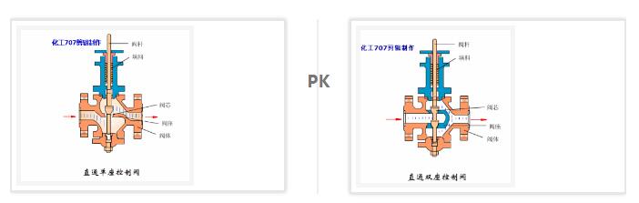 澳门霸王网