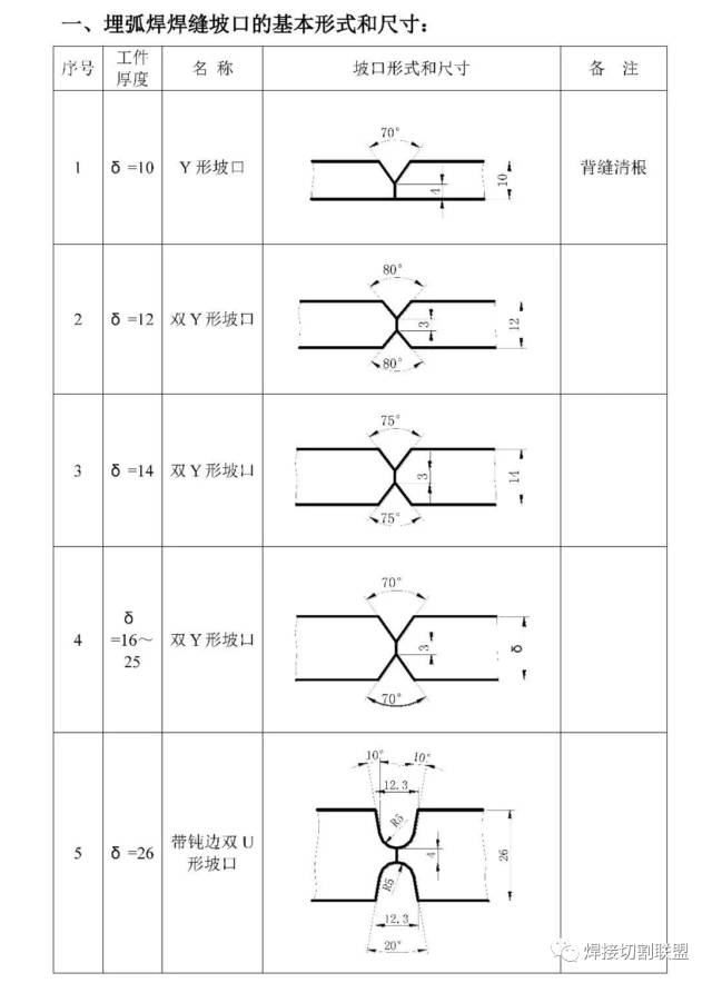 澳门霸王网