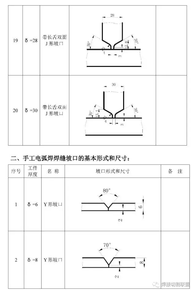 澳门霸王网