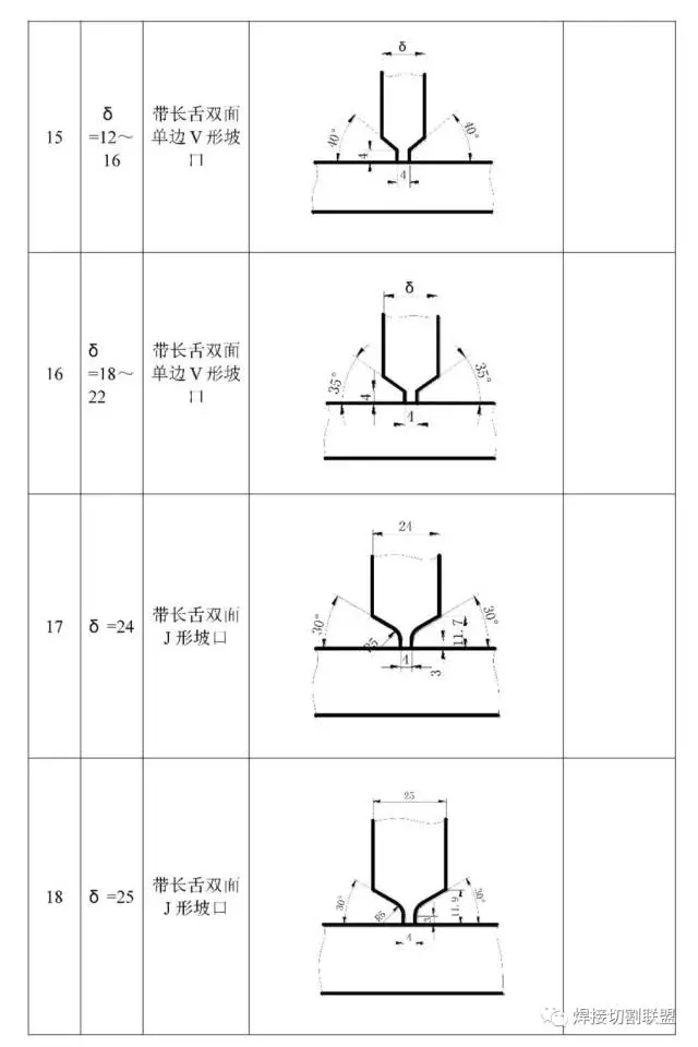 澳门霸王网