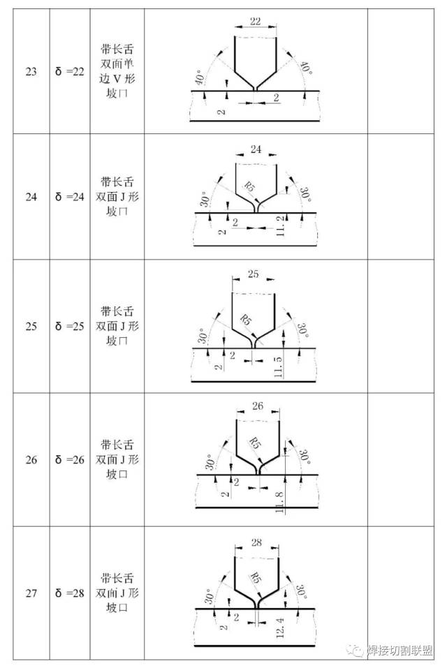 澳门霸王网