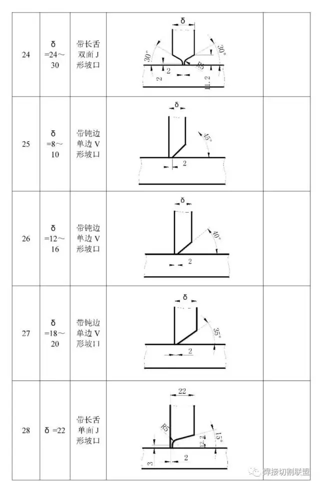 澳门霸王网