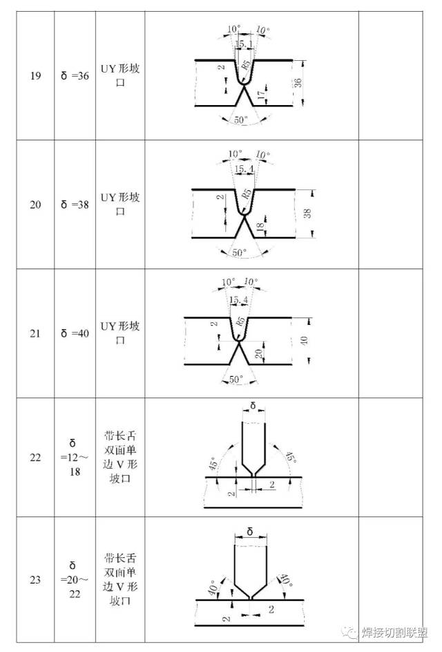 澳门霸王网