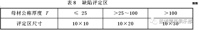 澳门霸王网