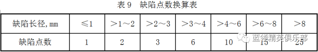 澳门霸王网