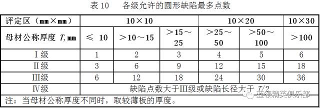 澳门霸王网