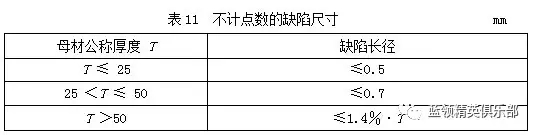 澳门霸王网