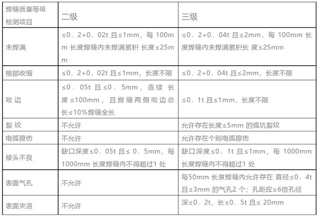 澳门霸王网