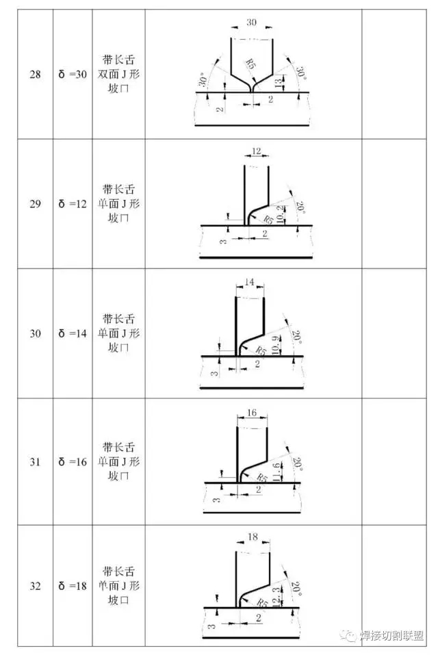 澳门霸王网