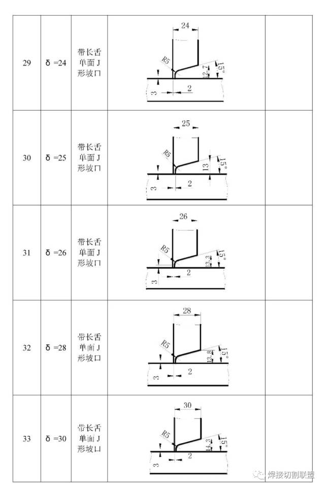 澳门霸王网